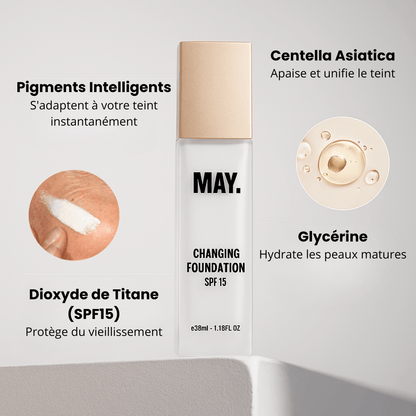Fond de Teint Adaptatif – Ne Marque Plus Vos Ridules - nobbou